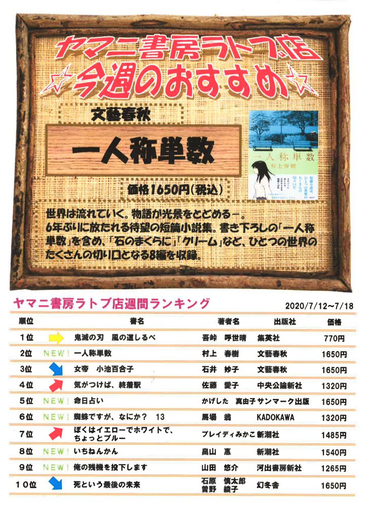 今週のおすすめ 週間ランキング Latov ラトブ いわき駅前再開発ビル
