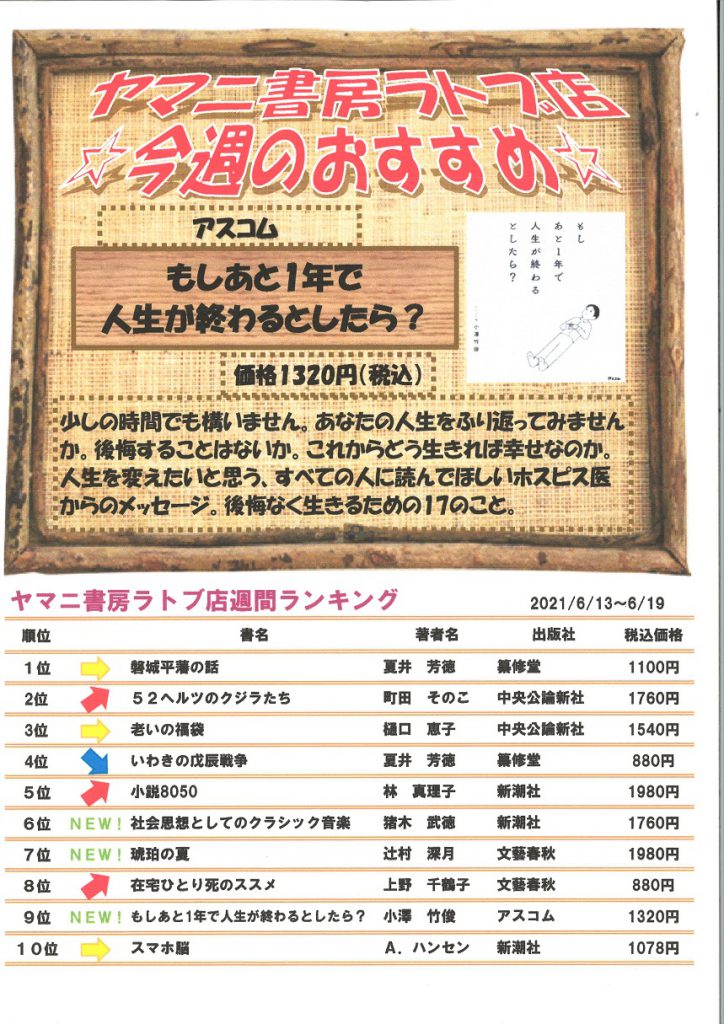 今週のおすすめ 週間ランキング Latov ラトブ いわき駅前再開発ビル